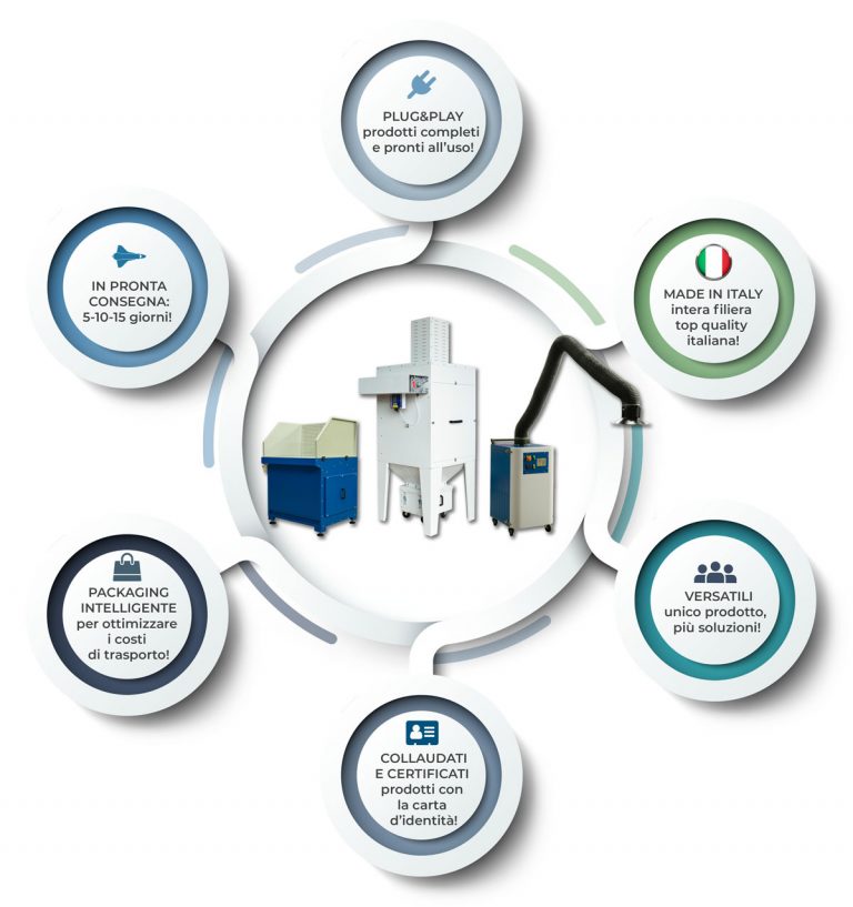img-news-smart-line